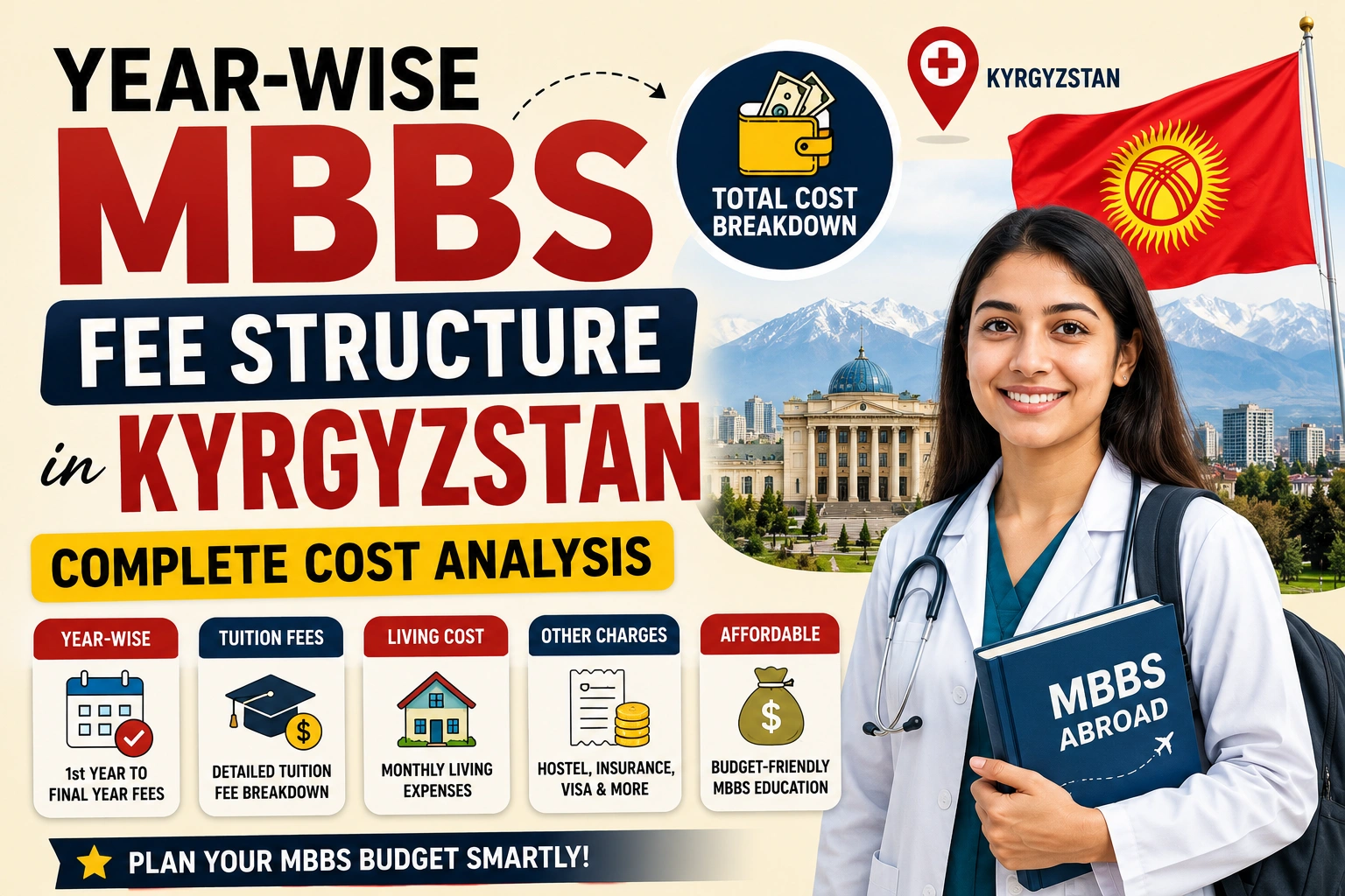 Year-Wise MBBS Fee Structure in Kyrgyzstan: Complete Cost Analysis